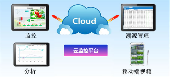 1514423991844792Z9IG.jpg 圖09監控中心.jpg